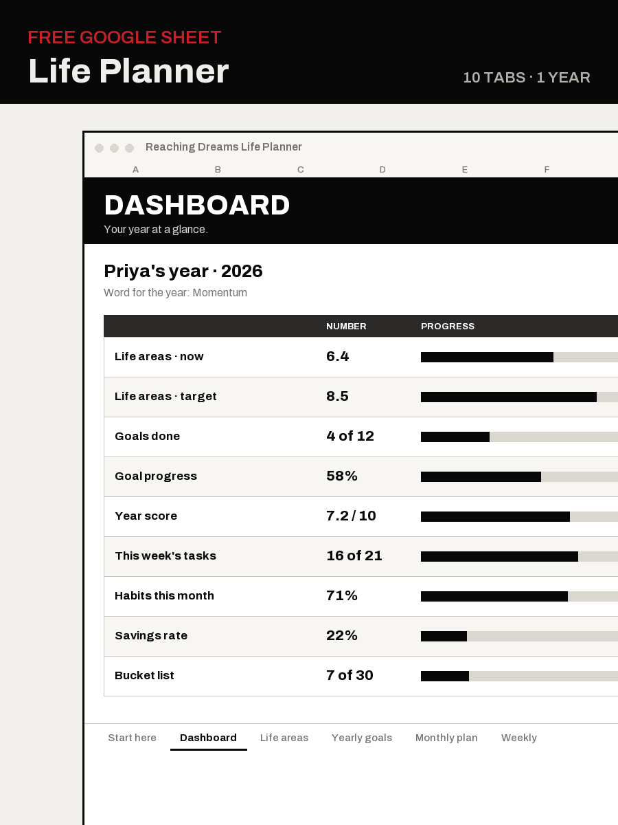 Life Planner — free Google Sheet